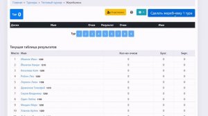 Возможности stepchess. Жеребьевки