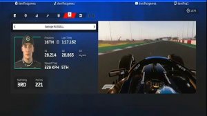 🚀 Первая практика F1 2023: Williams мчится по трассе в Катаре! 🏁