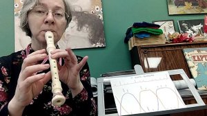 Орф-студия. У кота воркота. Разбор трехголосной графической партитуры для блокфлейты