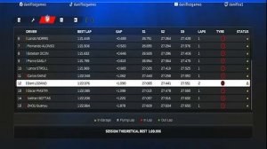 🏎️ Полное погружение в гонку! Первая практика в Катаре за Williams в F1 2023! 🎮