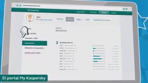 Kaspersky Safe Kids