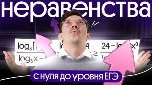 НЕРАВЕНСТВА С НУЛЯ ДО УРОВНЯ ЕГЭ ПО МАТЕМАТИКЕ