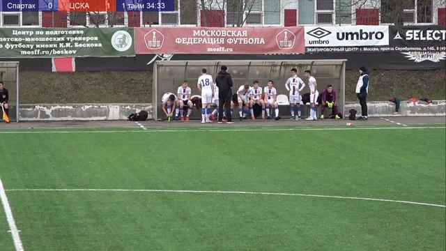 Прямой эфир 2005 г.р., Спартак — ЦСКА смотреть онлайн