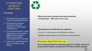 «Сессия по общим вопросам полимерной упаковки», СИБУР, ГЕОРГ ПОЛИМЕР, ДАНАФЛЕКС, АТЛАНТИС ПАК