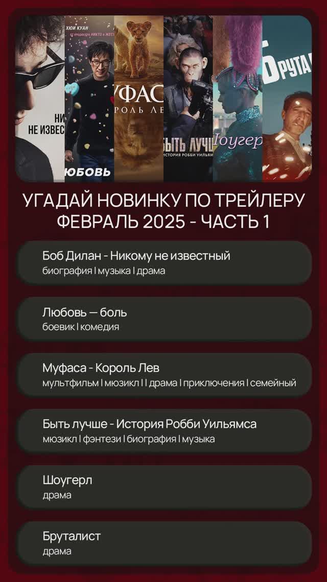 Цифровые релизы - Февраль 2025 - Часть 1 #КиноНовинки
