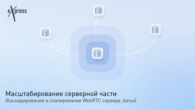 Видеообзор обновления eXpress 3.0: видеоконференции на 100+ участников и реакции