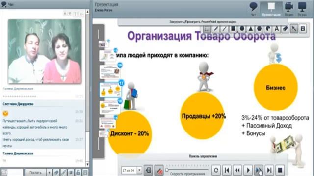 Успешный старт в бизнесе.  Первые шаги после регистрации в команду