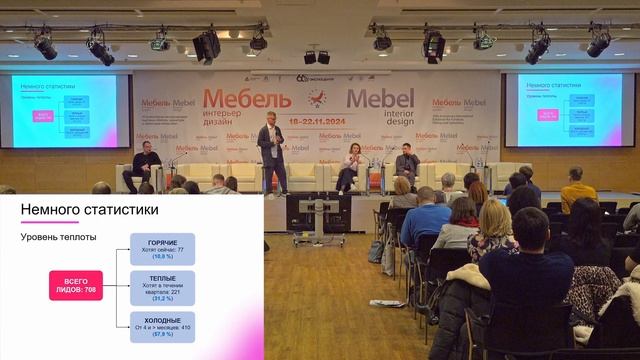 Фрагмент конференции «Мебельный бизнес по-русски 2024»