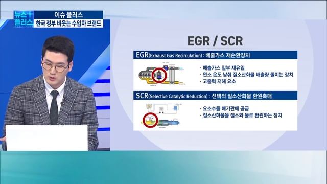 끝나지 않은 '디젤게이트' 벤츠·포르쉐도 적발/[이슈플러스]/한국경제TV뉴스