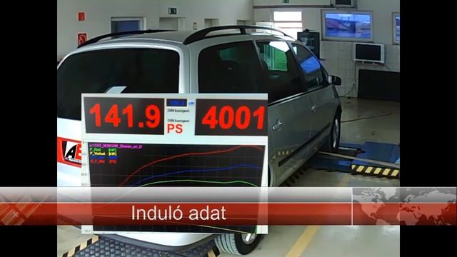 VW Sharan 2.0TDI 140LE Chiptuning Teljesítménymérés смотреть онлайн