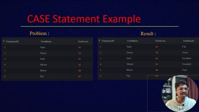 #9 SQL CASE STATEMENT (Hindi)  #coding #education #sql #interviewpreparation
