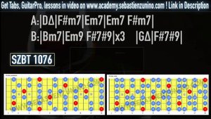 Soulful_Seductive_Groove_Backing_Track_in_B_minor_｜_SZBT_1076