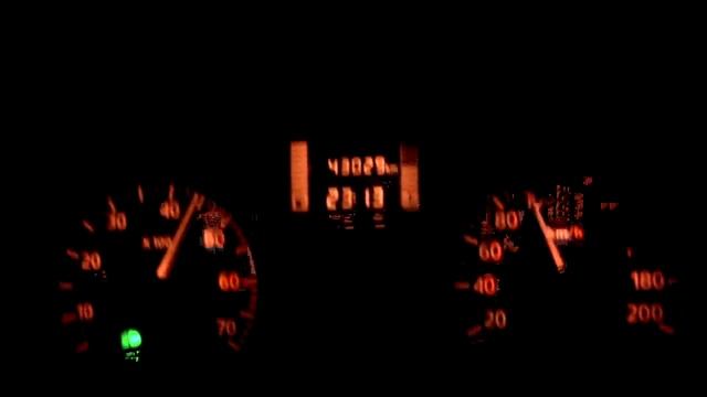 Sandero 1.4 Ambiance Acceleration смотреть онлайн