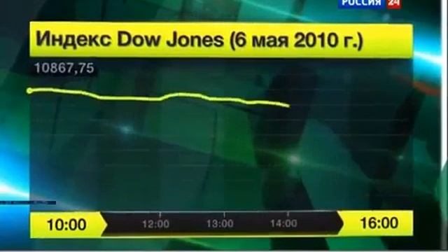 Влияние ботов на биржи. И как они торгуют. смотреть онлайн