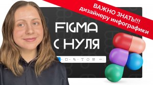 Figma с нуля ДИЗАЙНЕРУ ИНФОГРАФИКИ, инфографика в фигме, инфографика для маркетплейсов фигма