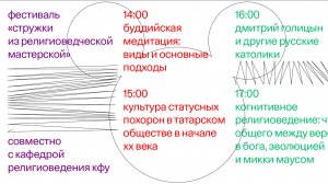 «Культура статусных похорон в татарском обществе в начале 20 века» — Айдар Шайхин