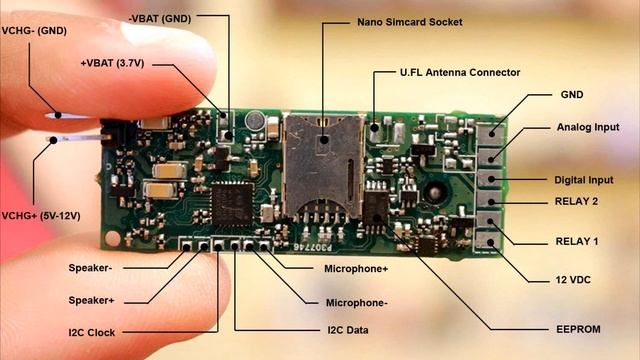 Super Tiny long life GPS tracker for PETS and Asset tracking -  VALTRACK-V2MF