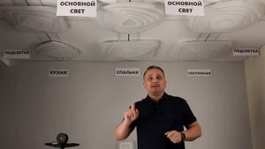 Светильники серии Триест Смарт бренда Citilux