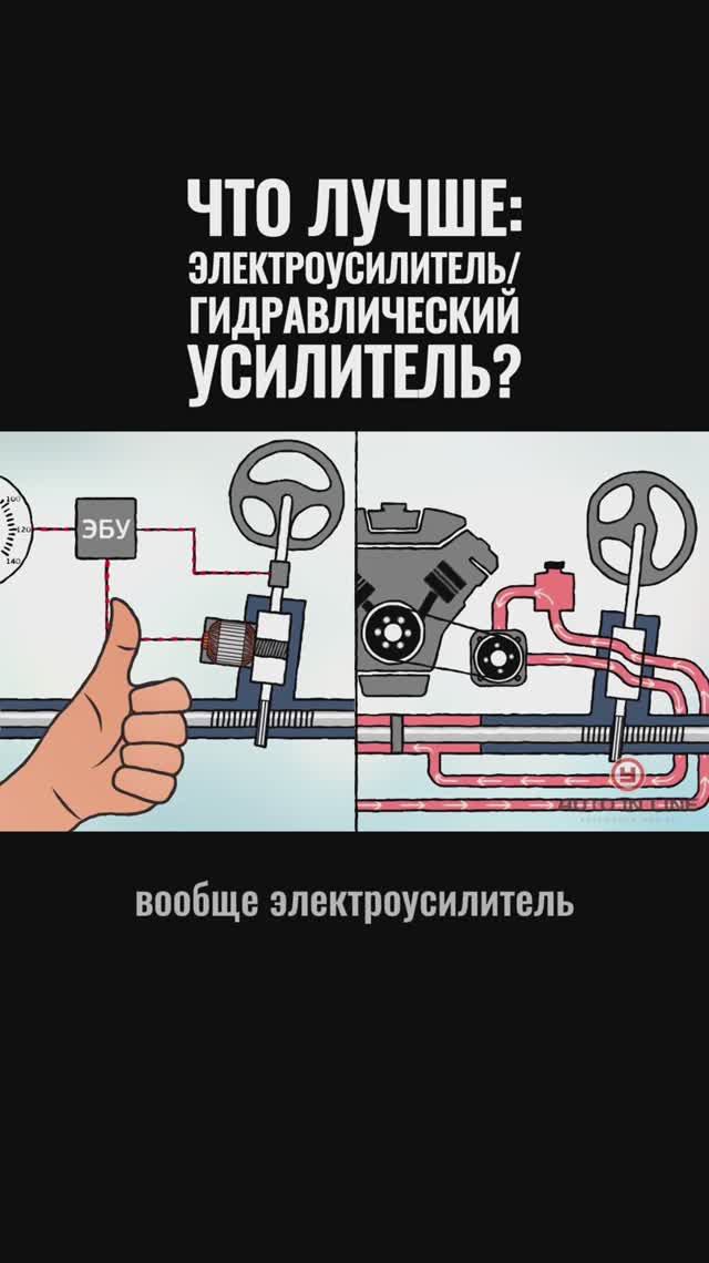 Что лучше: электроусилитель/гидравлический усилитель?