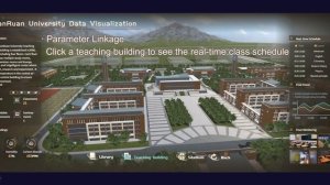 FineVis - Smart Campus