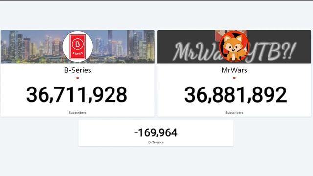 B-Series vs Alex Moreno FTW, BlueGhostGamer and MrWars смотреть онлайн