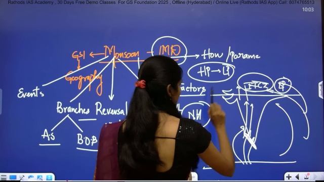28-5-2024 | "Hindu Analysis: Rathod's IAS Academy - Insights & Perspectives"| Daily current affairs