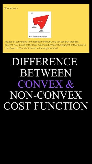 Convex Cost function and its properties in Neural Network | Data Science | #shorts