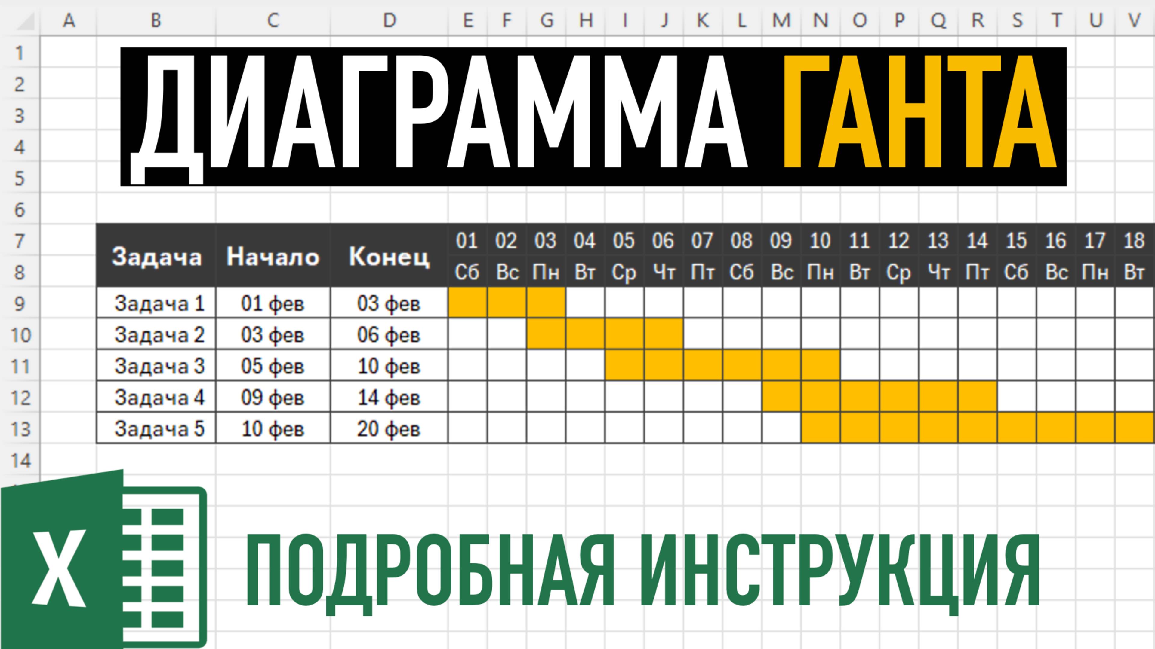 Делегирование полномочий: эффективные техники для менеджеров