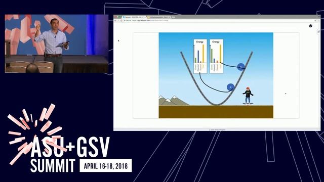 ASU GSV Summit: Nearpod смотреть онлайн