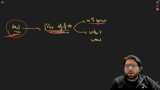 Cr.PC 1973 (Part 16) | Crack Judiciary Exam | Sandeep Khatri | Unacademy Judiciary