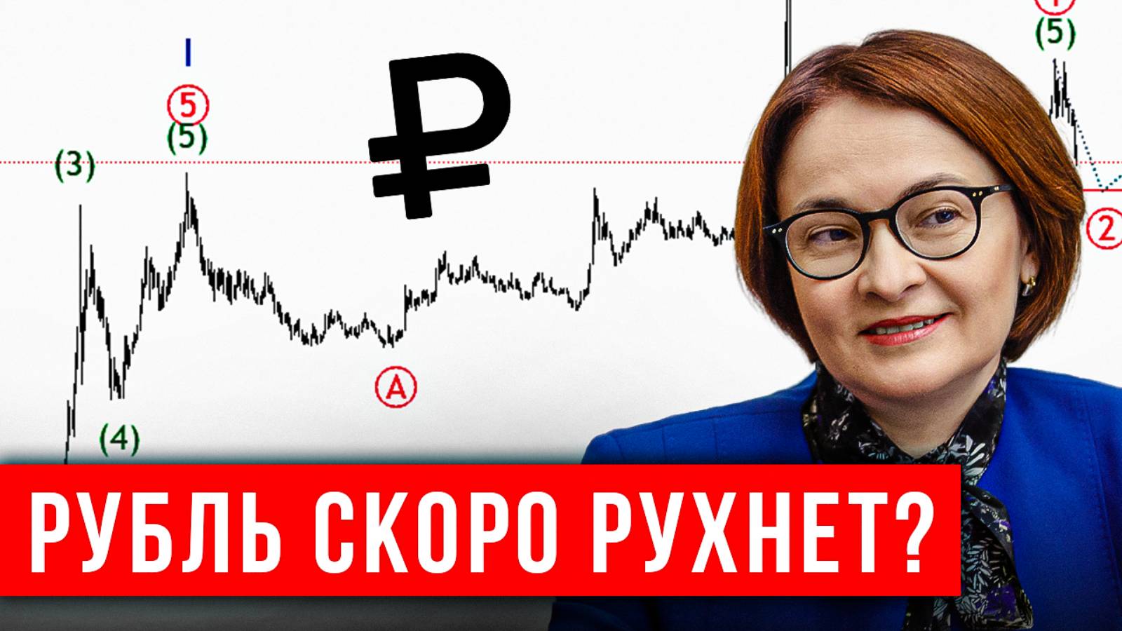 Прогноз курса доллара и юаня на 2025 год