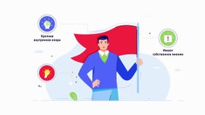 Что такое лидерство