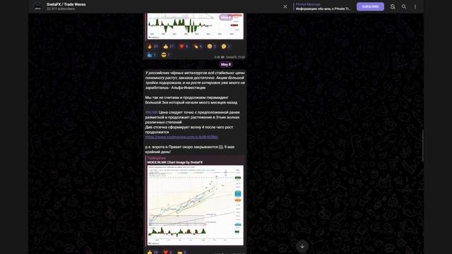 📈💬 Разоблачение: SvetaFX – Надежный источник форекс-сигналов или трейдерский флоп? Отзывы о проекте
