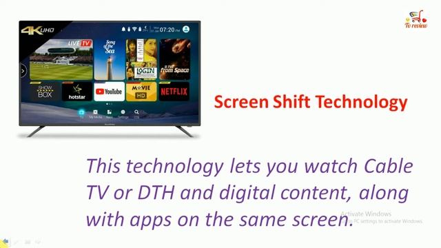 CloudWalker || Cloud TV 50SU 127cm (50 inch) Ultra HD (4K) LED || Smart TV смотреть онлайн