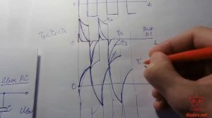 Урок 17. Как работает Интегрирующая и Дифференцирующая RC-цепь _ Самое понятное