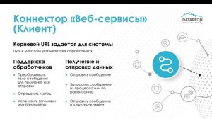 DATAREON Platform. Обзор коннекторов для интеграции с Веб-Сервисами