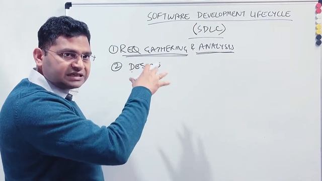 Software Testing Tutorial #6 - Software Development Life Cycle (SDLC)