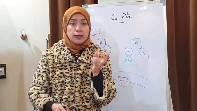 ( Hormone Biochemistry Session 2 ) Group I Hormones & G Protein
