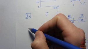 КАКОЙ ТОК ЛУЧШЕ ПОСТОЯННЫЙ ИЛИ ПЕРЕМЕННЫЙ ТОК