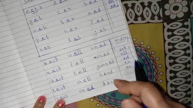 'E' sounds words||reading practice|| How to improve reading ||@sckidsclasses