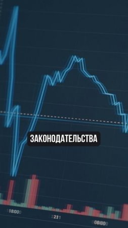 ВЫГОДНО ЛИ инвестировать в российские акции в 2025 году? #заработок #инвестирование #акции