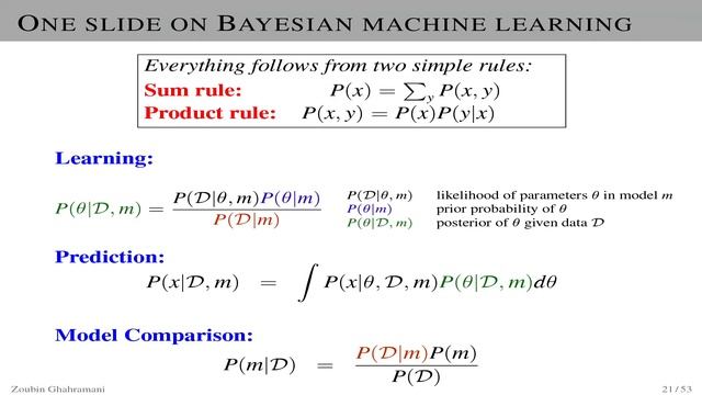 Zoubin Ghahramani - Probabilistic Machine Learning - The Frontiers of Machine Learning смотреть онлайн