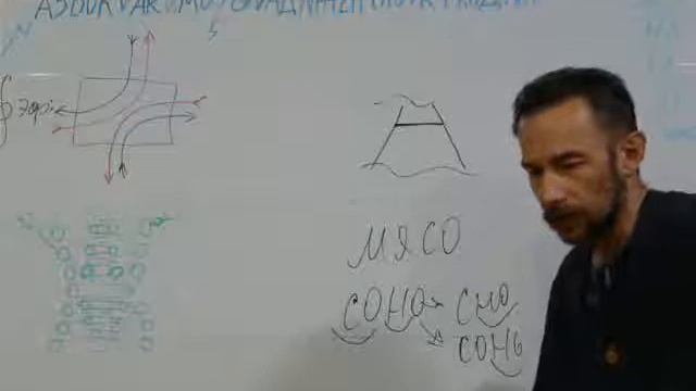 Относительность