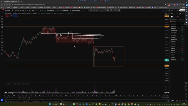Я устал и ухожу. Обзор рынка крипты смотреть онлайн