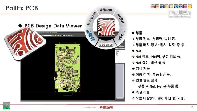 PollEx DFM을 활용한 제조 문제 대응 설계 смотреть онлайн