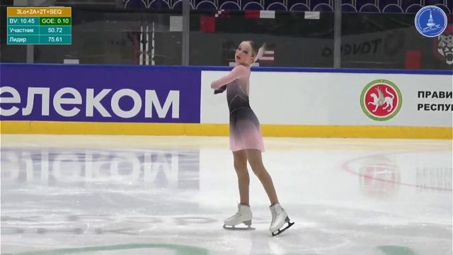 Диана Мильто (ПП) - Первенство России среди юношей и девушек 2024 смотреть онлайн