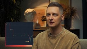 Линия из свечей на графике. Что это?