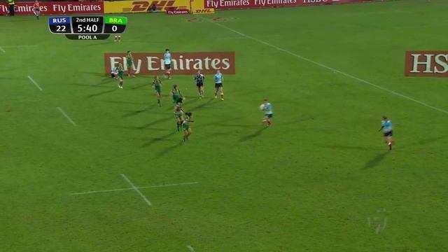 Обзор матчей женской сборной России на мировой серии в ОАЭ  Russia Womens7s Highlights