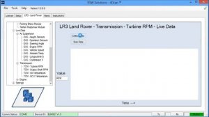 RSW Solutions - 4Dcan Software Tool New Version