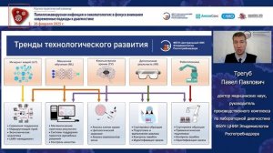 Эффективность и перспективы технологии жидкостной цитологии